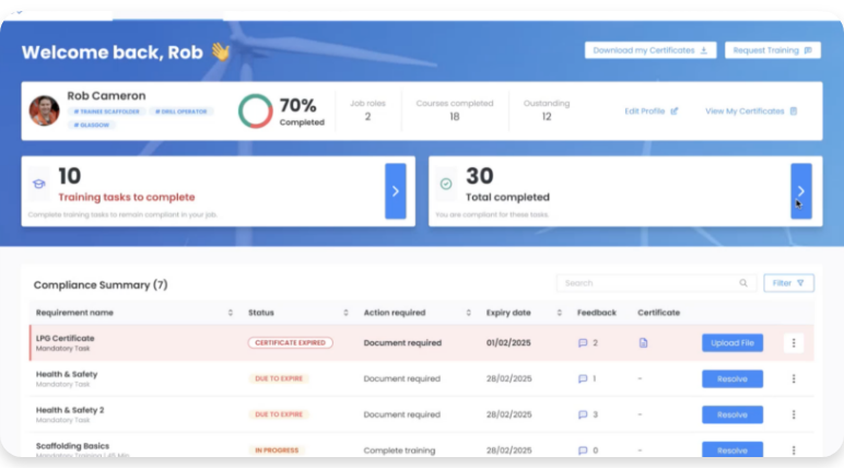 Compliance management